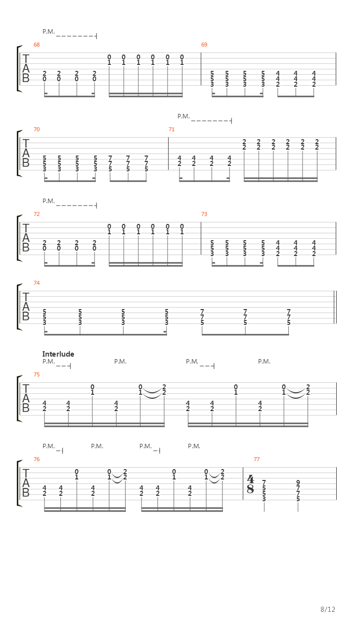 All These Things I Hate For One Guitar吉他谱