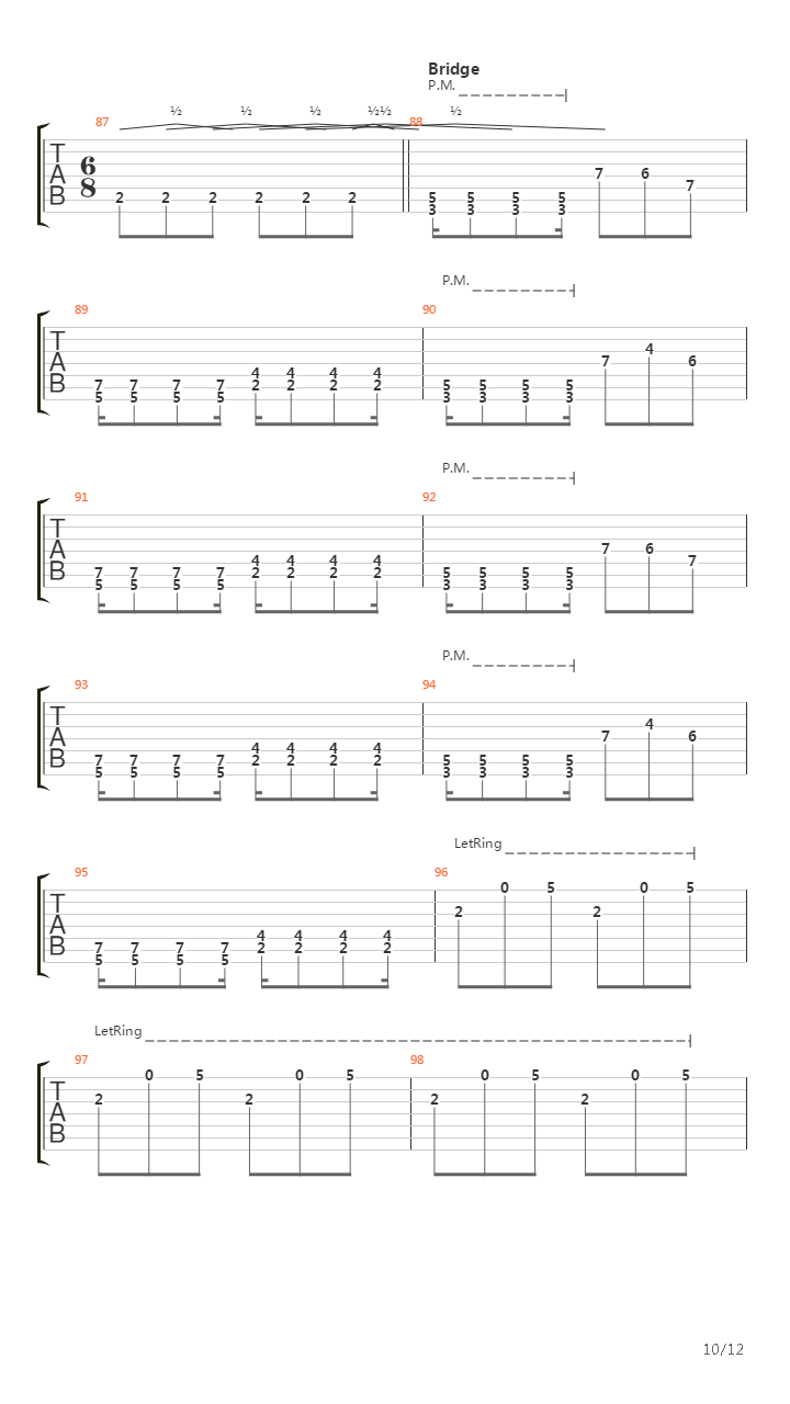 All These Things I Hate For One Guitar吉他谱