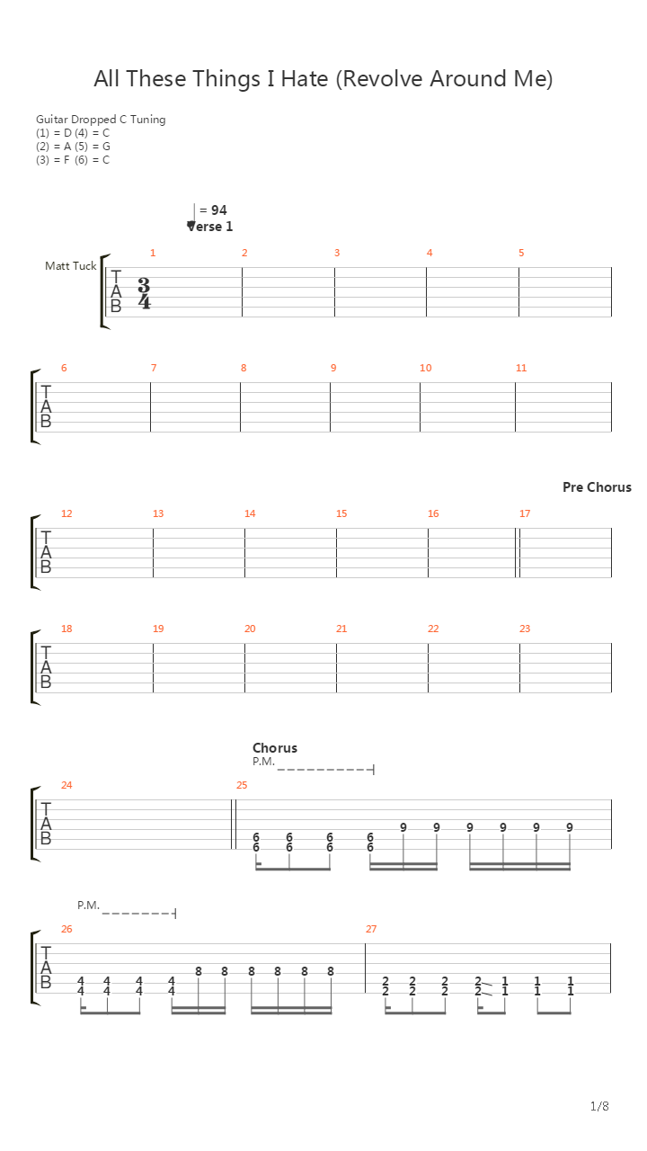 All These Things I Hate Revolve Around Me吉他谱