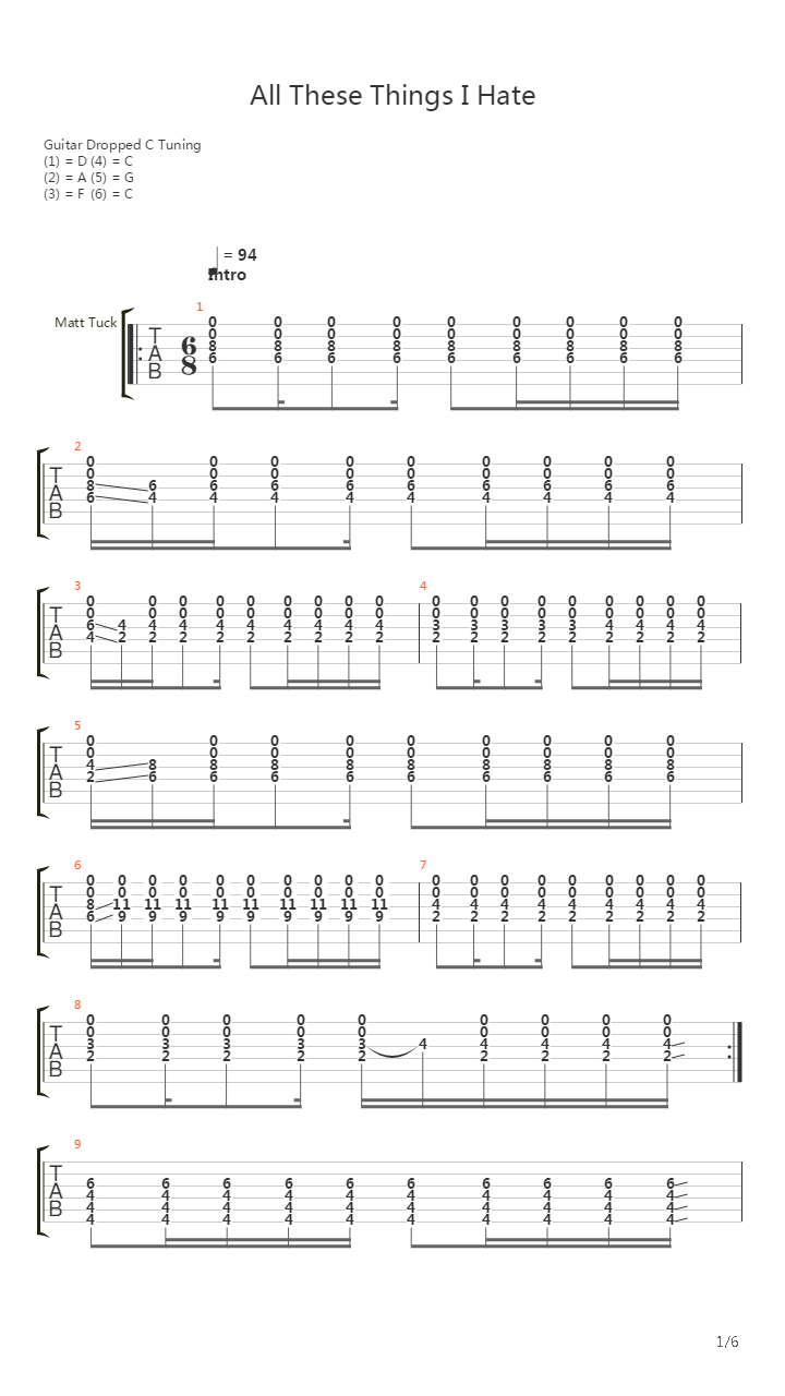 All These Things I Hate Revolve Around Me吉他谱