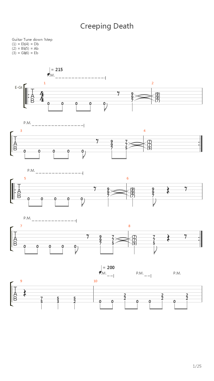 Creeping Death吉他谱