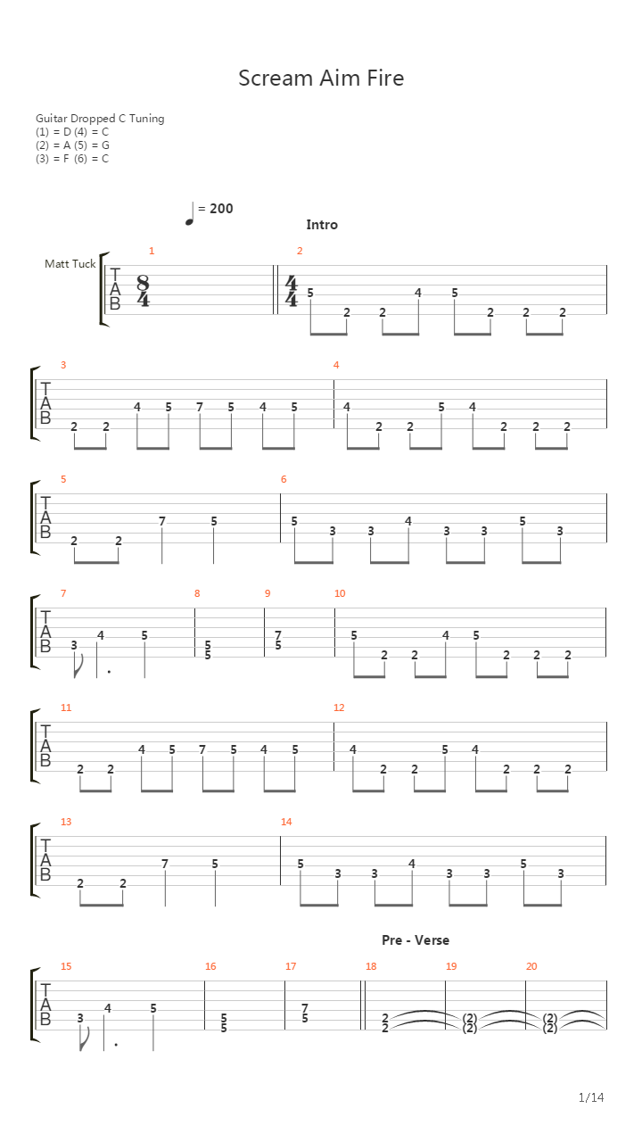 Scream Aim Fire吉他谱