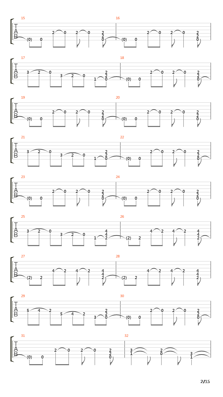 Take It Out On Me吉他谱