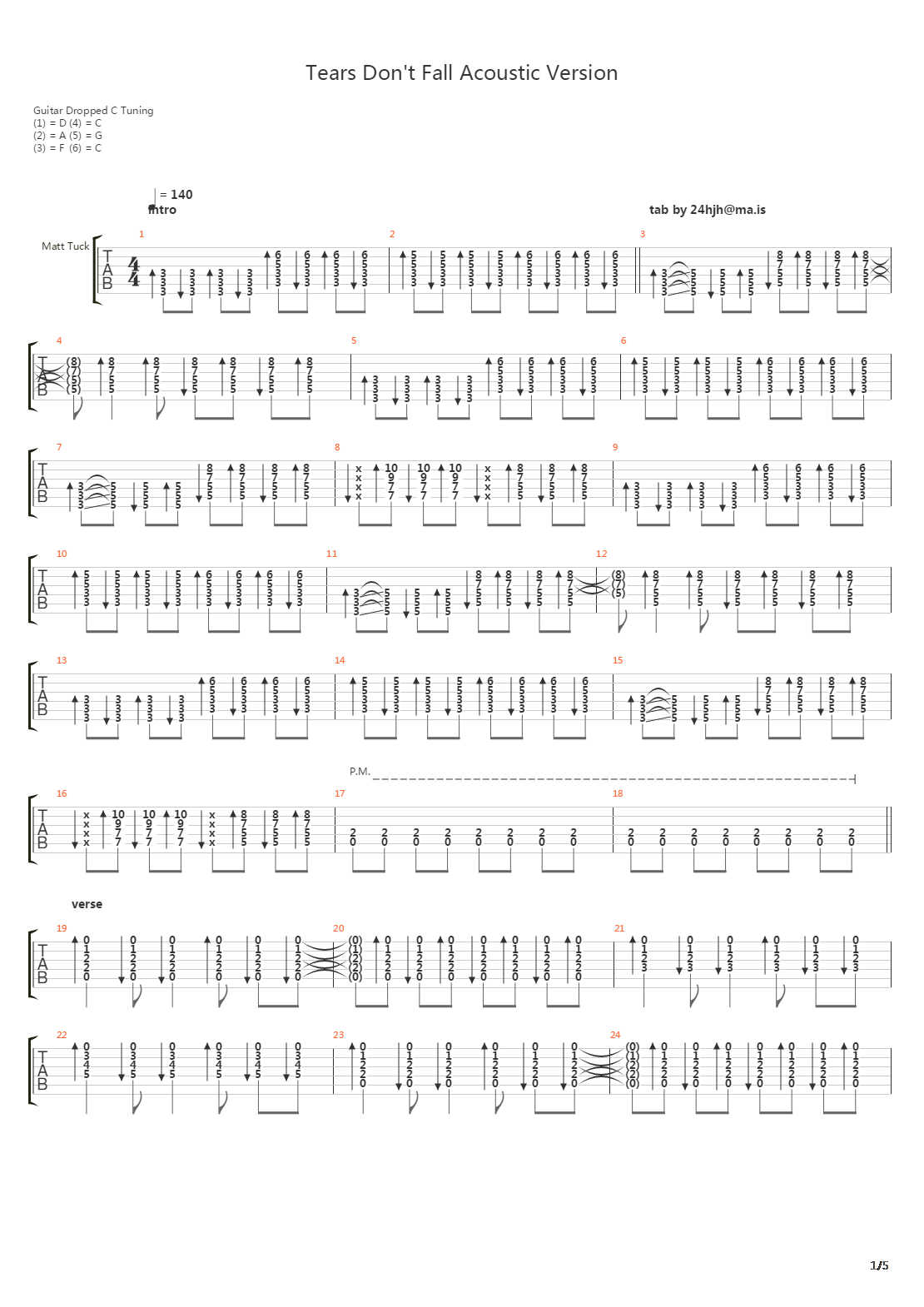 Tears Dont Fall吉他谱