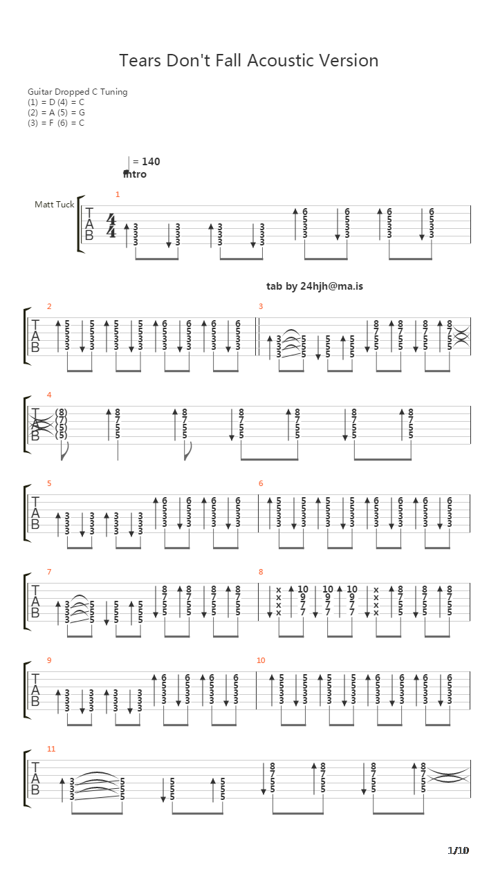 Tears Dont Fall吉他谱