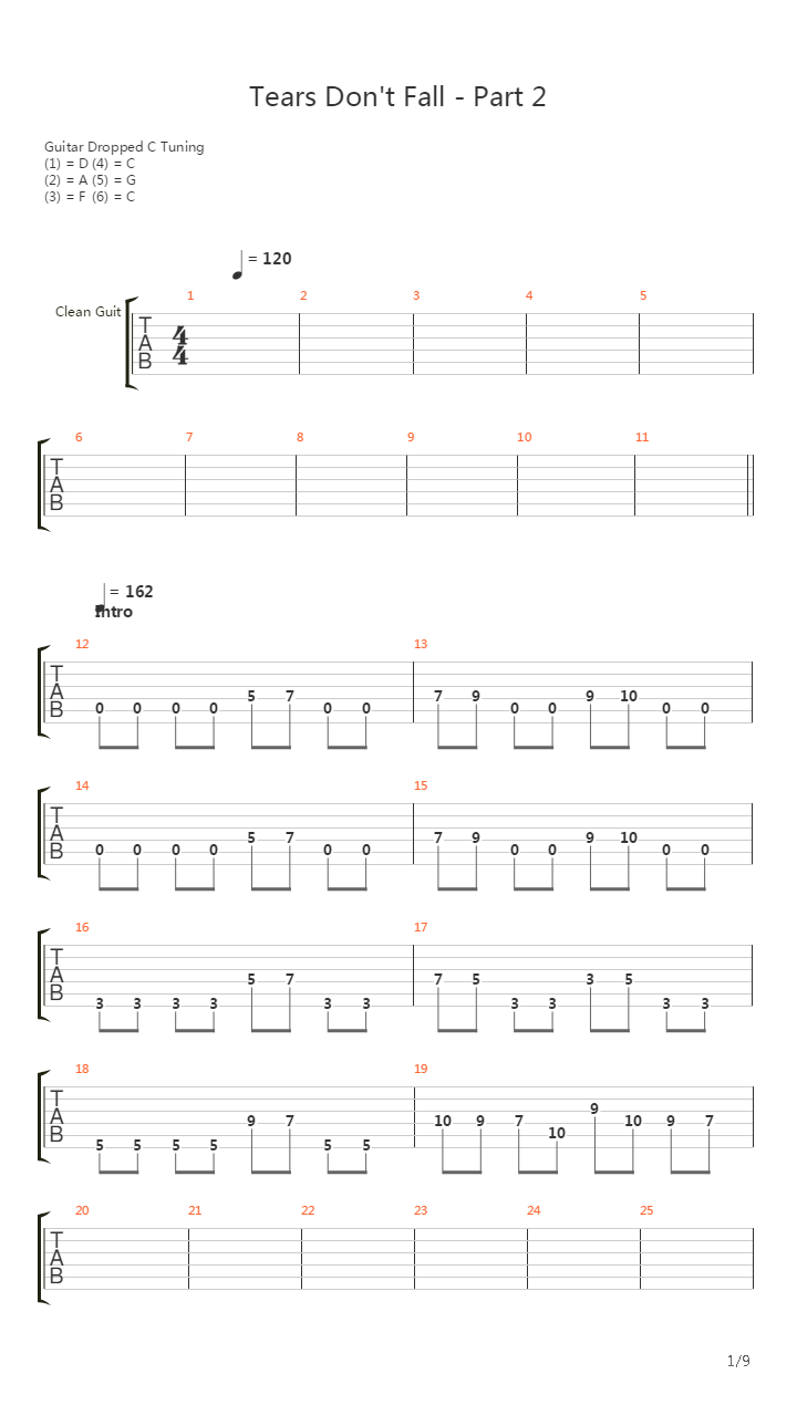 Tears Dont Fall Part 2吉他谱
