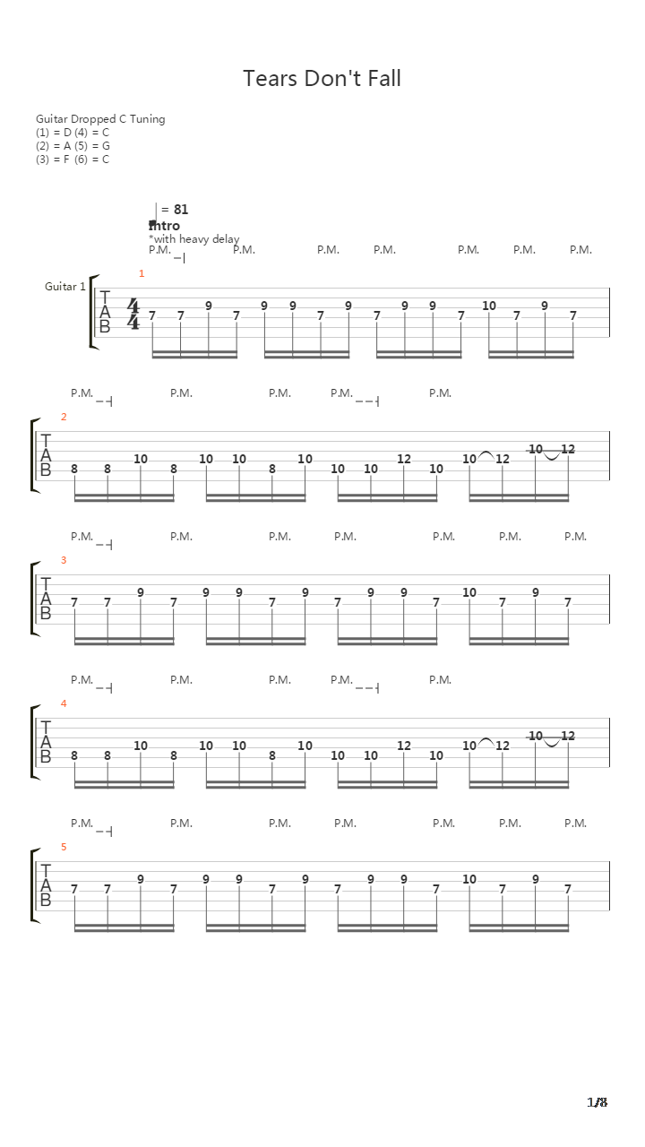 Tears Dont Fall吉他谱