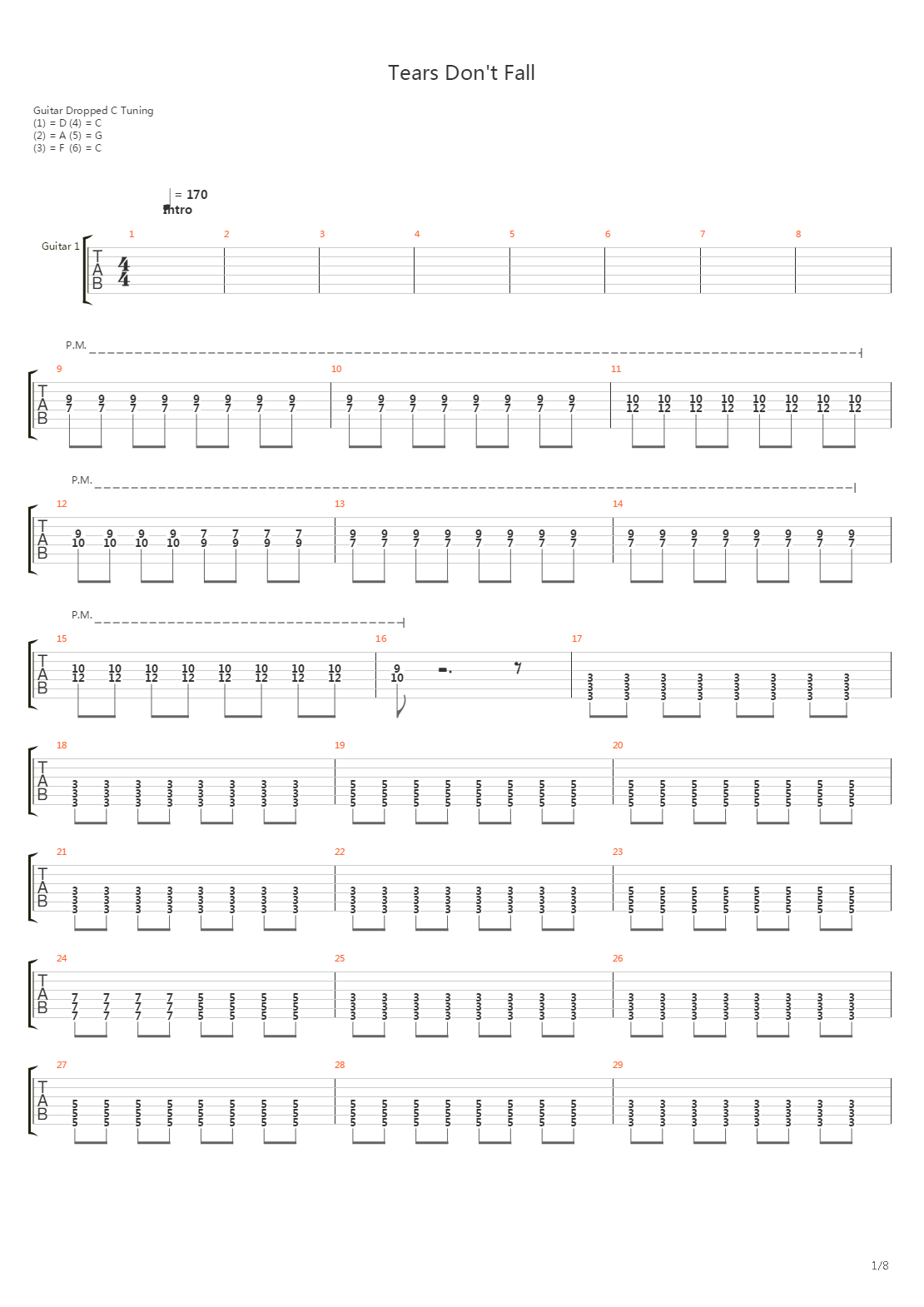 Tears Dont Fall吉他谱