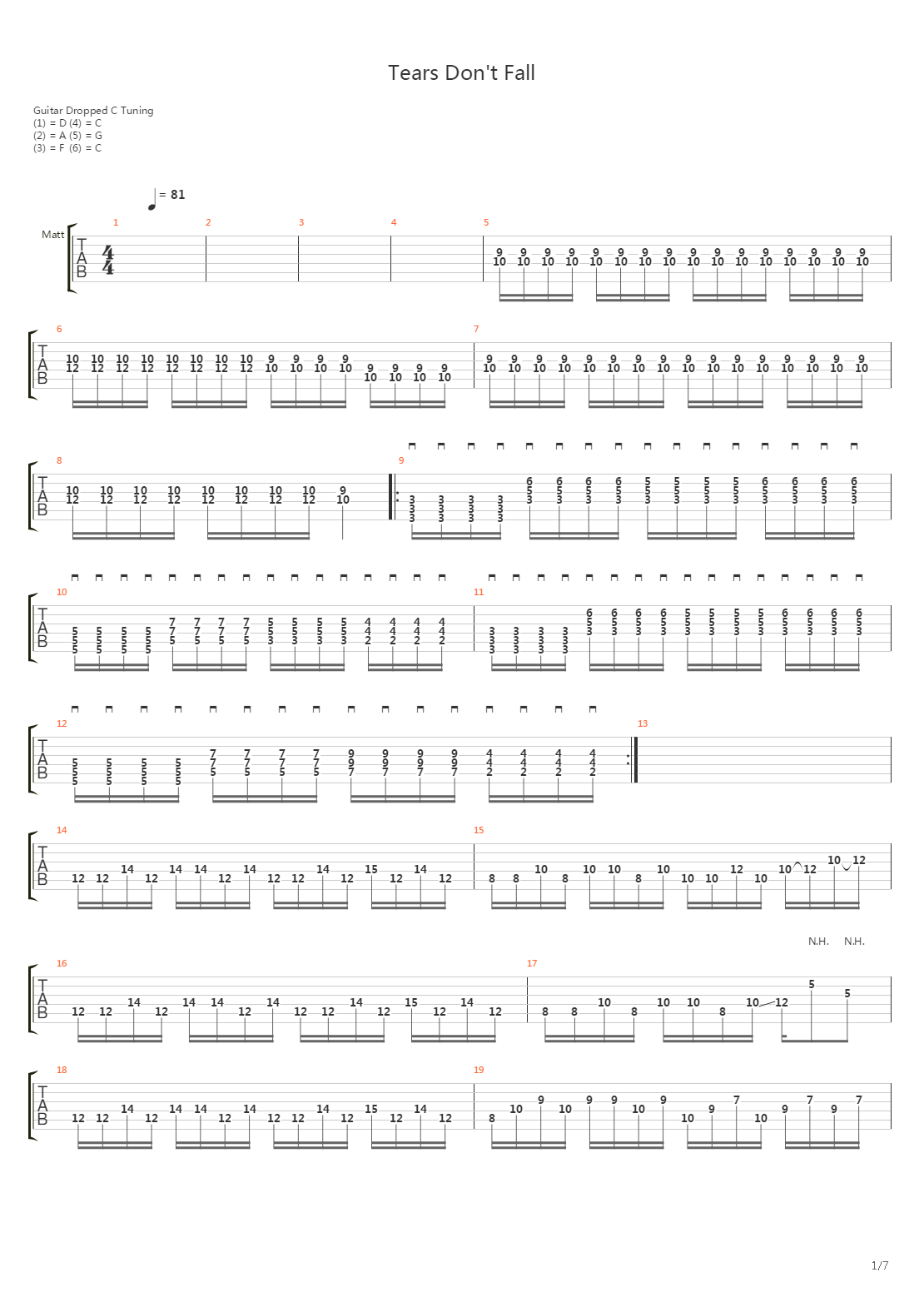 Tears Dont Fall吉他谱