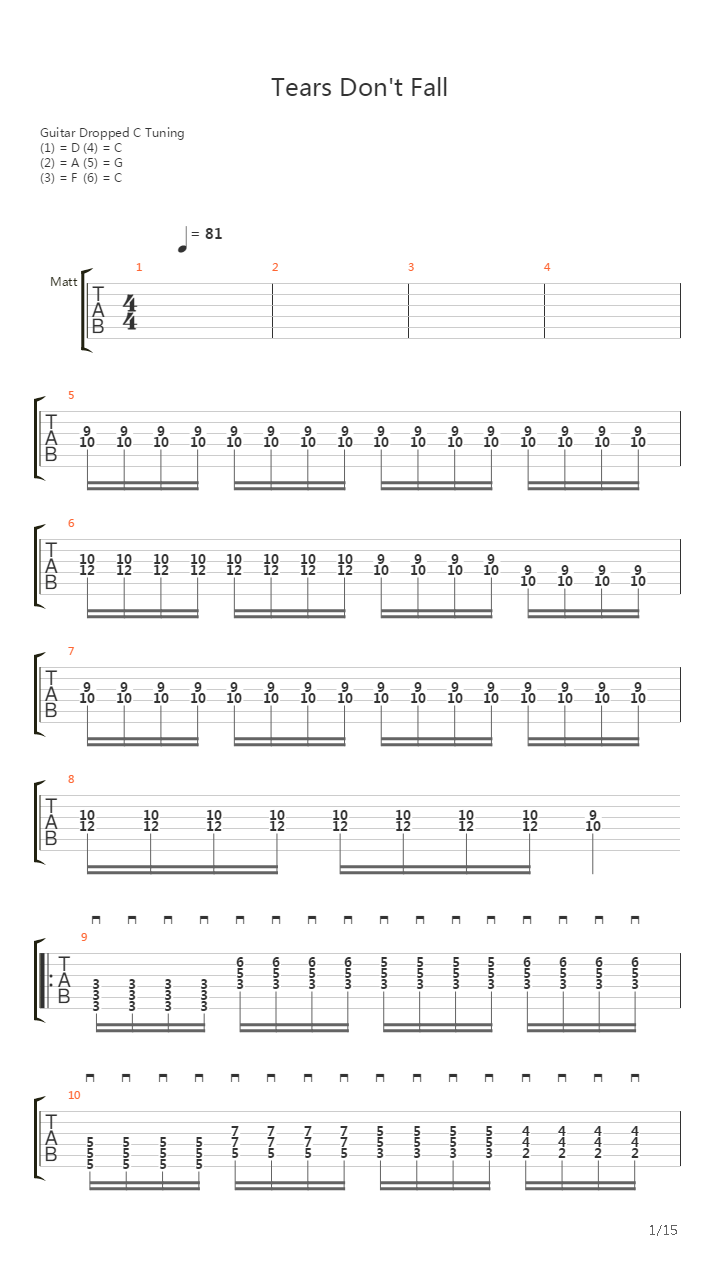 Tears Dont Fall吉他谱