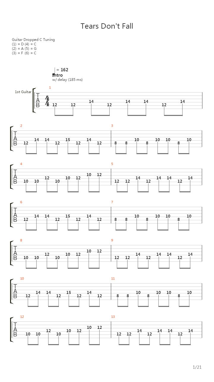 Tears Dont Fall吉他谱