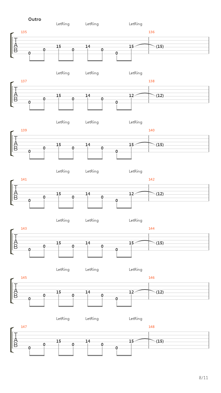 The End吉他谱