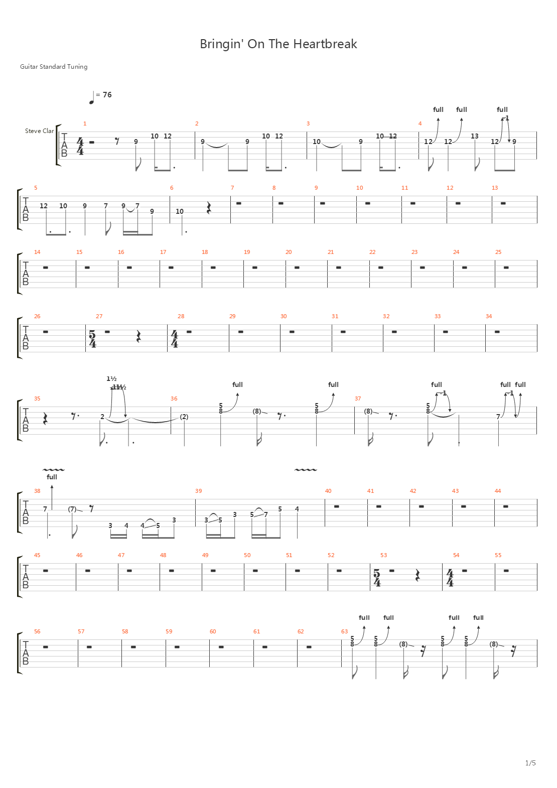 Bringin On The Heartbreak吉他谱