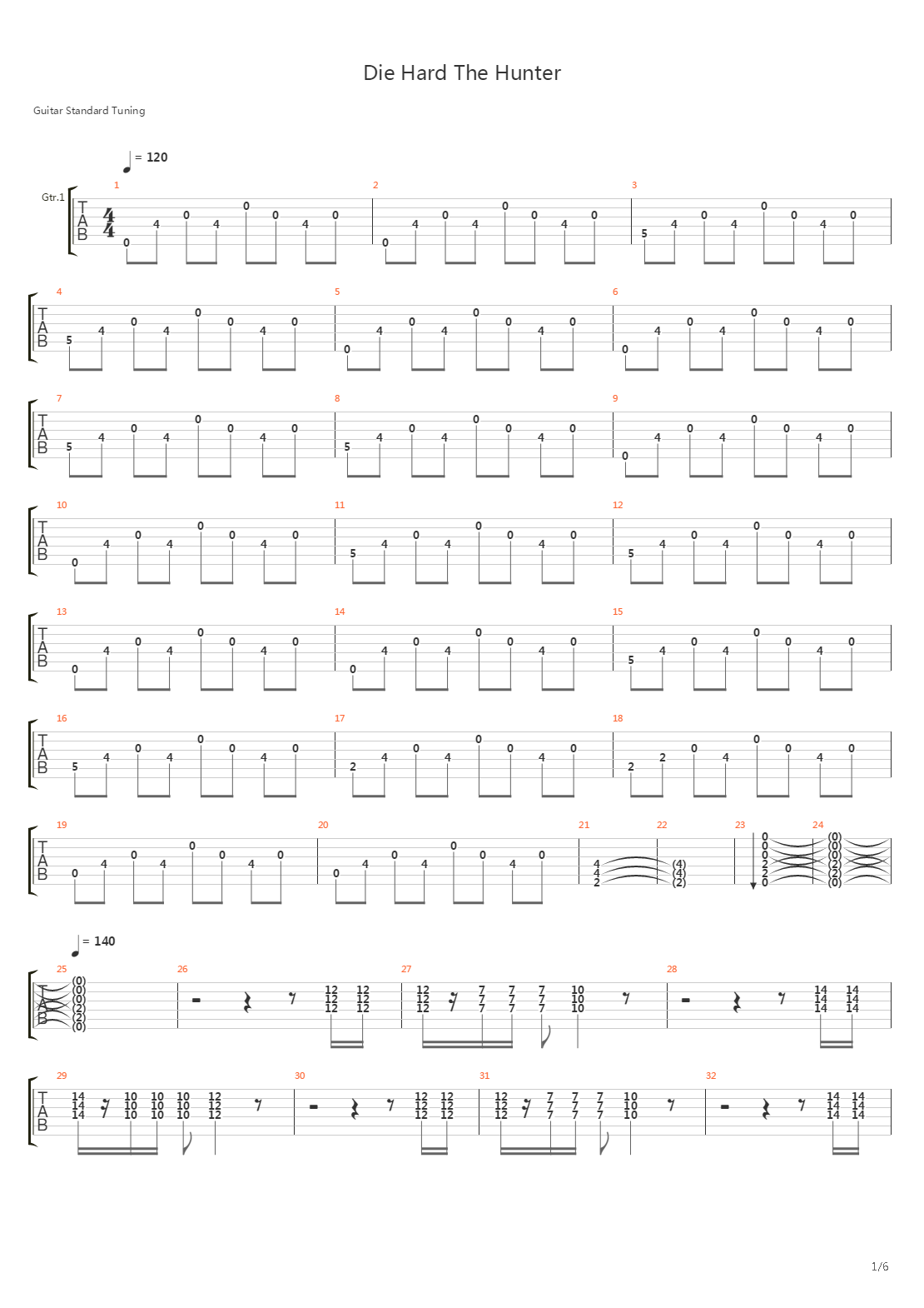 Die Hard The Hunter吉他谱