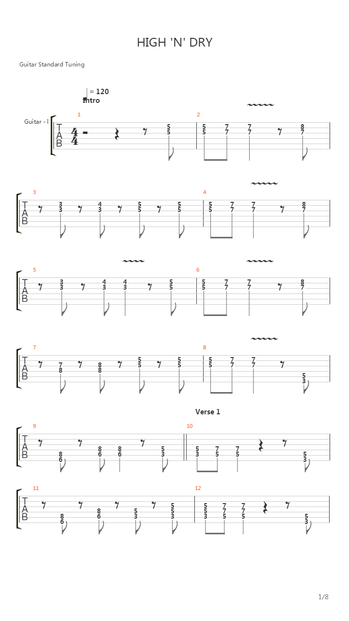 High And Dry吉他谱