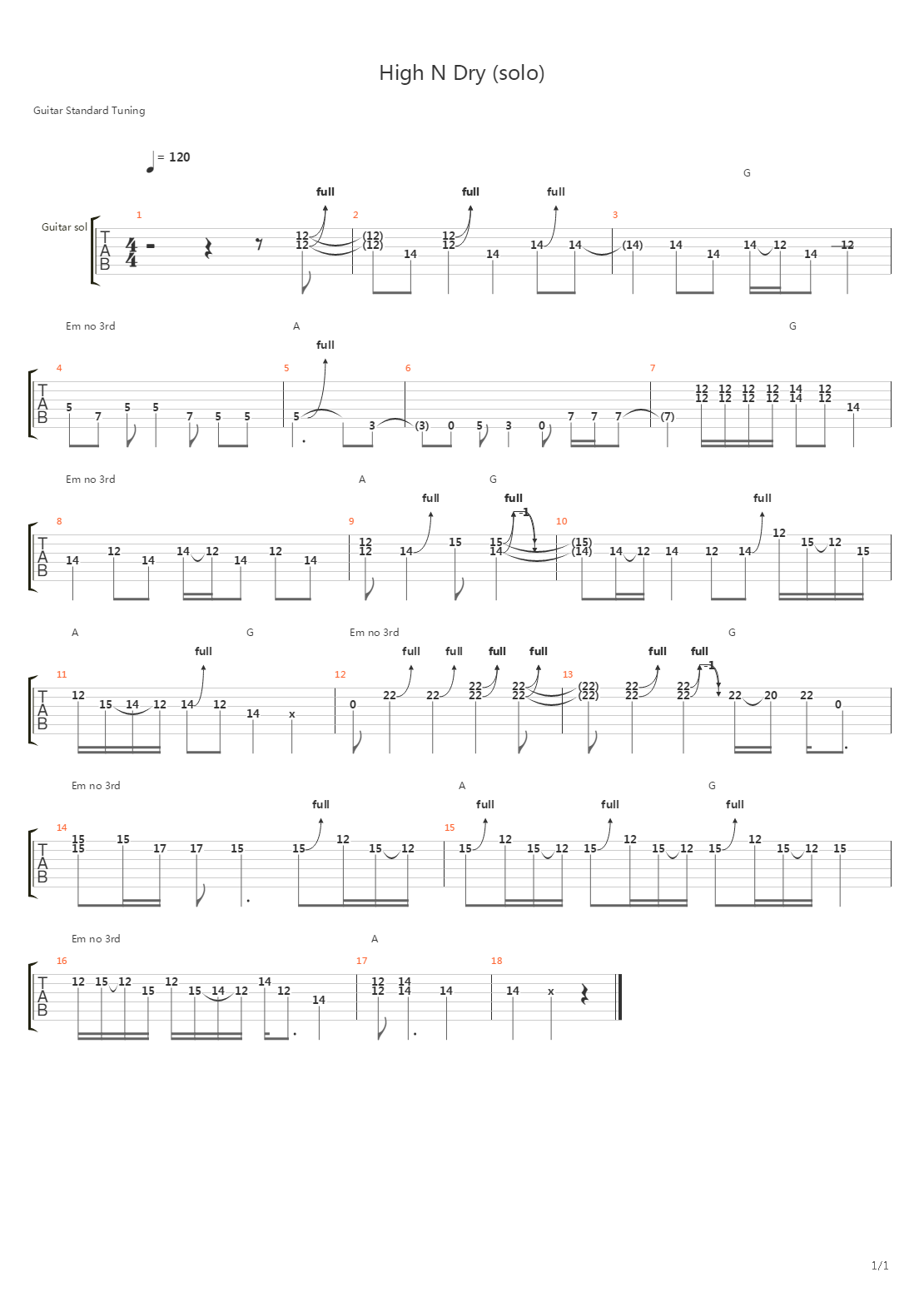 High N Dry吉他谱