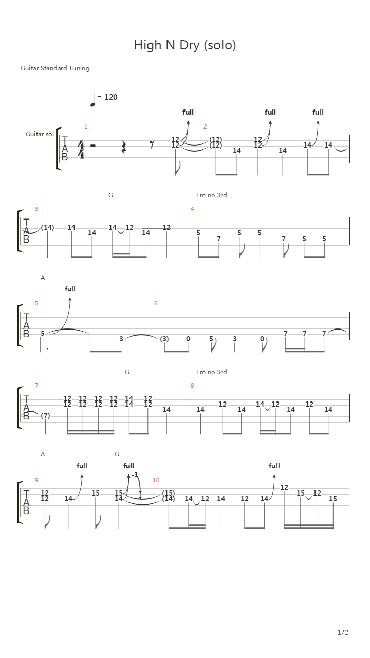 High N Dry吉他谱