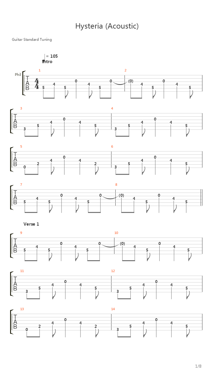 Hysteria吉他谱