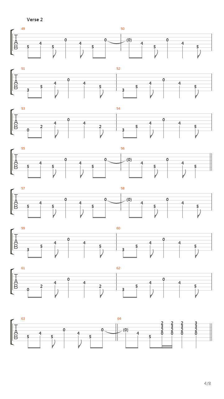 Hysteria吉他谱