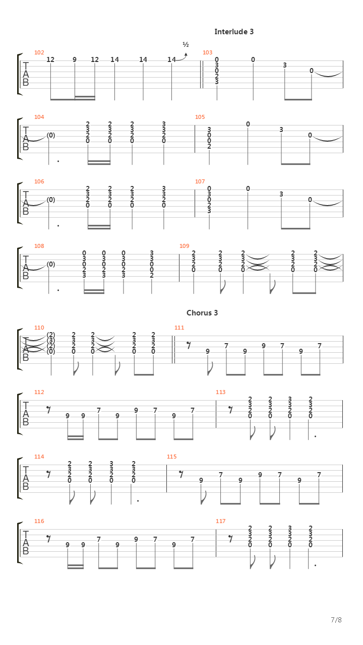 Hysteria吉他谱