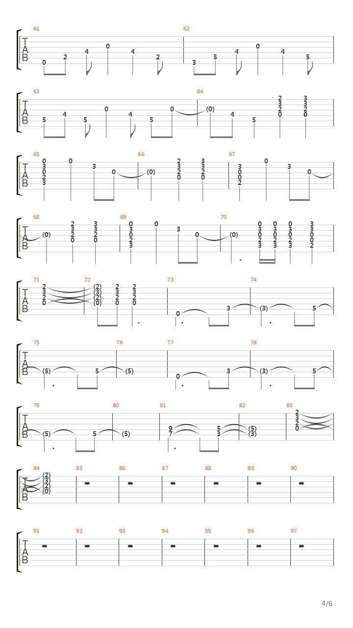 Hysteria吉他谱