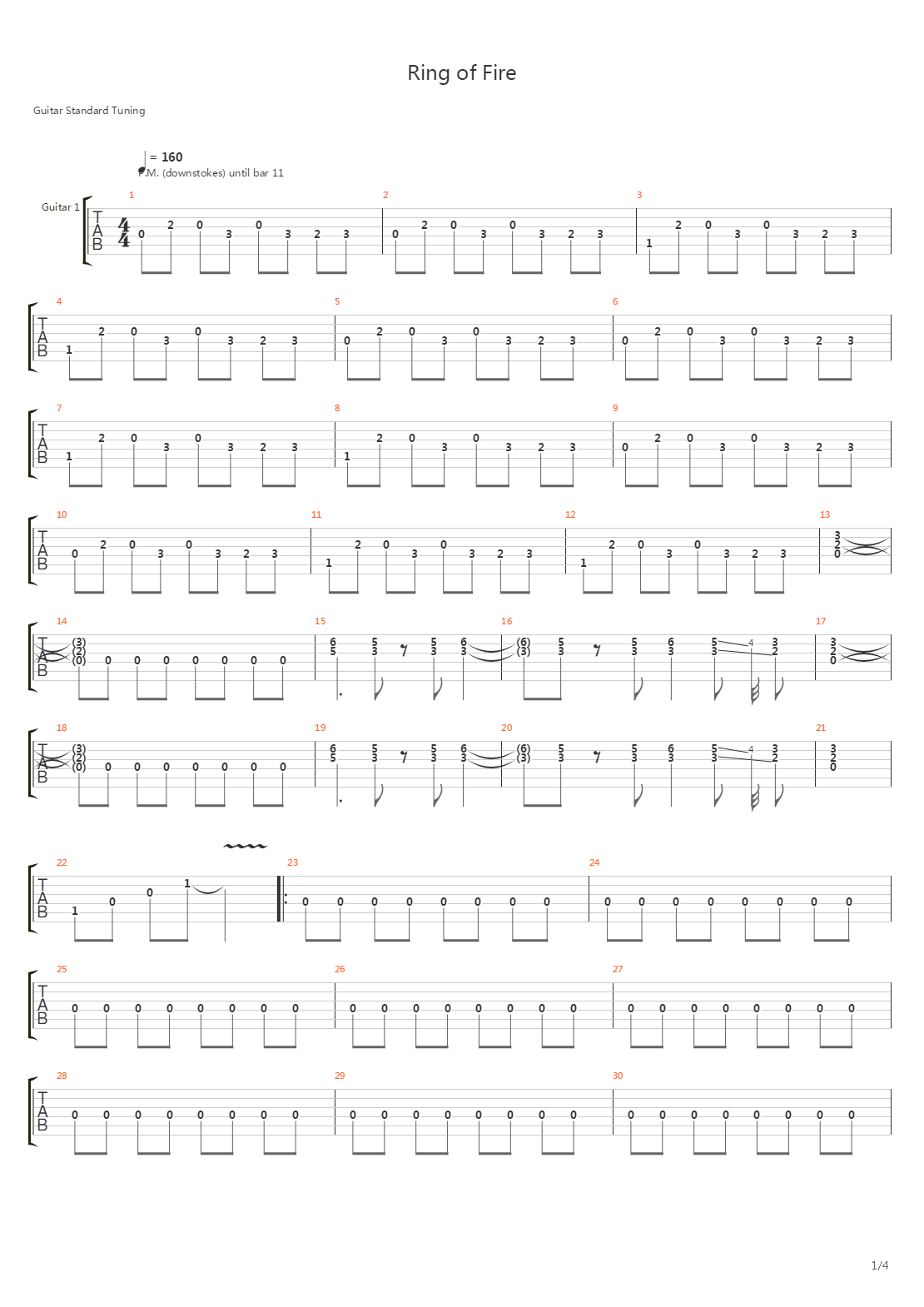 Ring Of Fire吉他谱