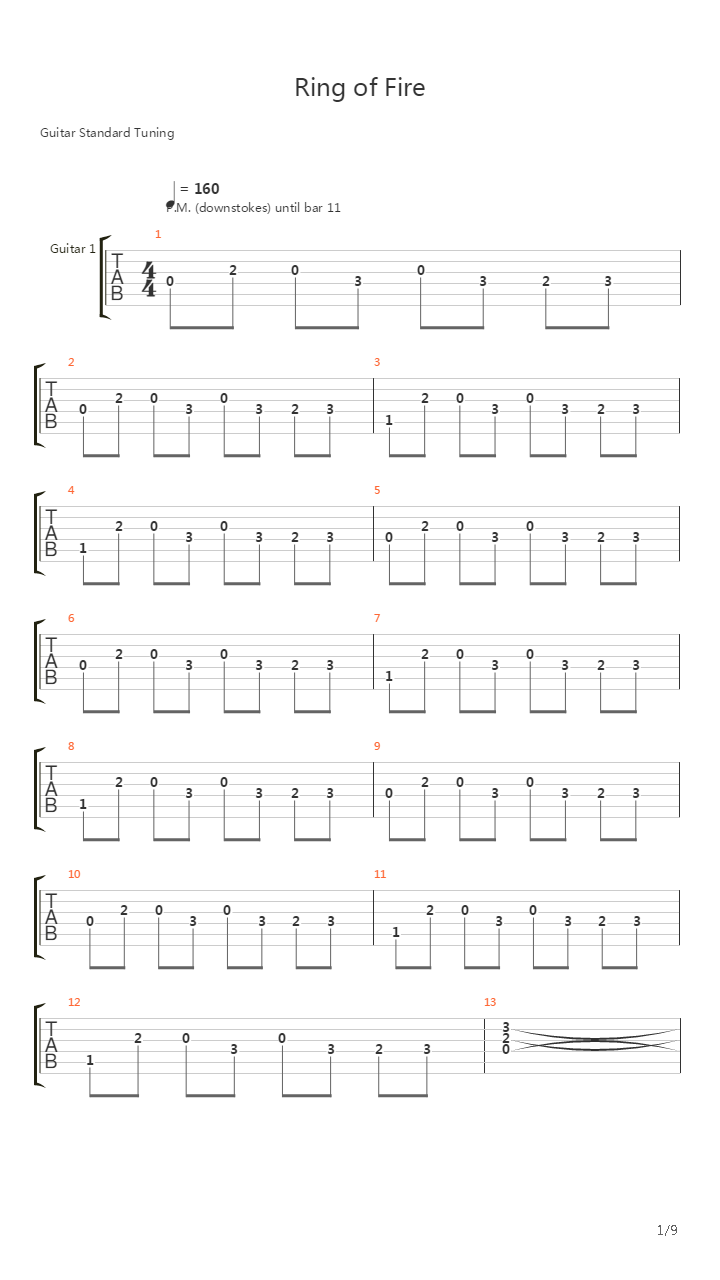 Ring Of Fire吉他谱