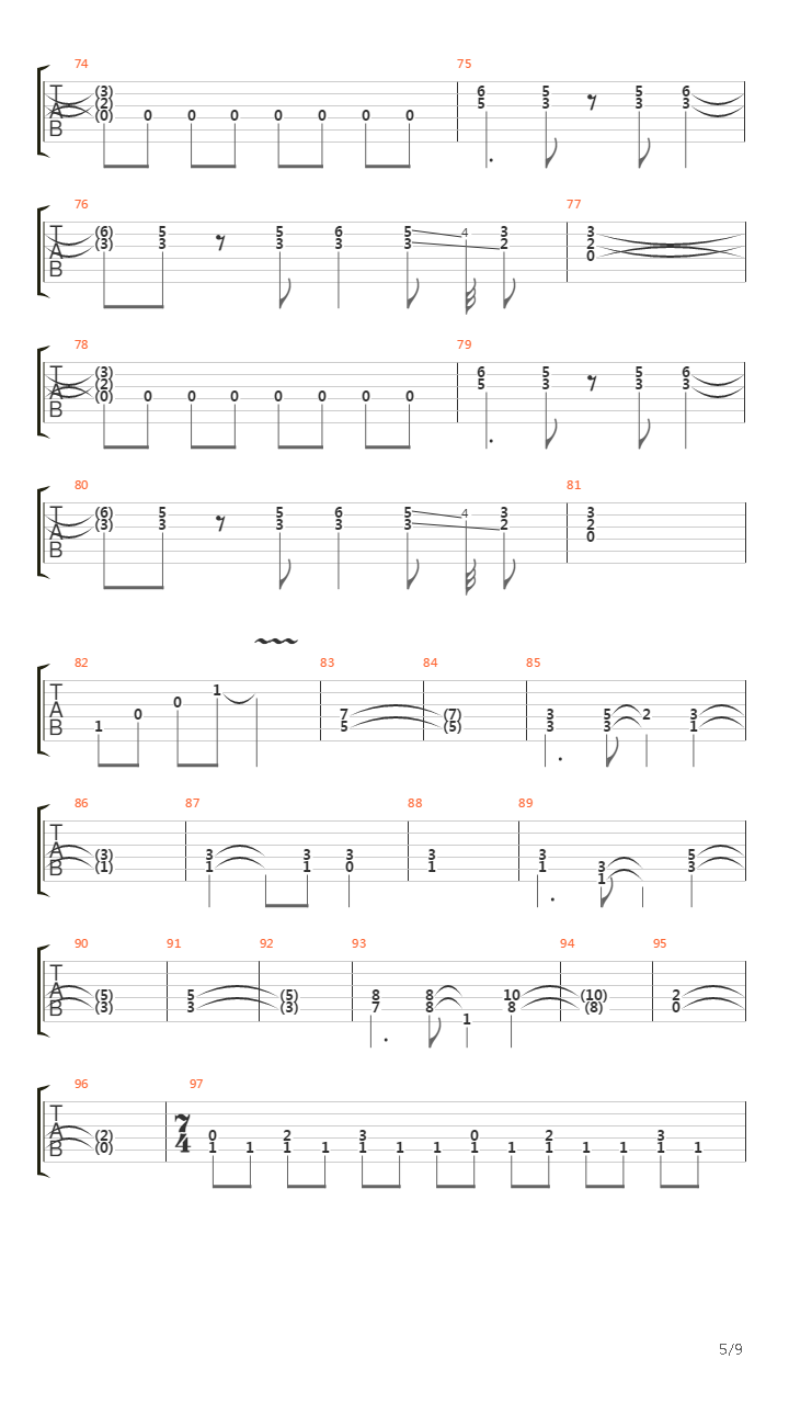 Ring Of Fire吉他谱