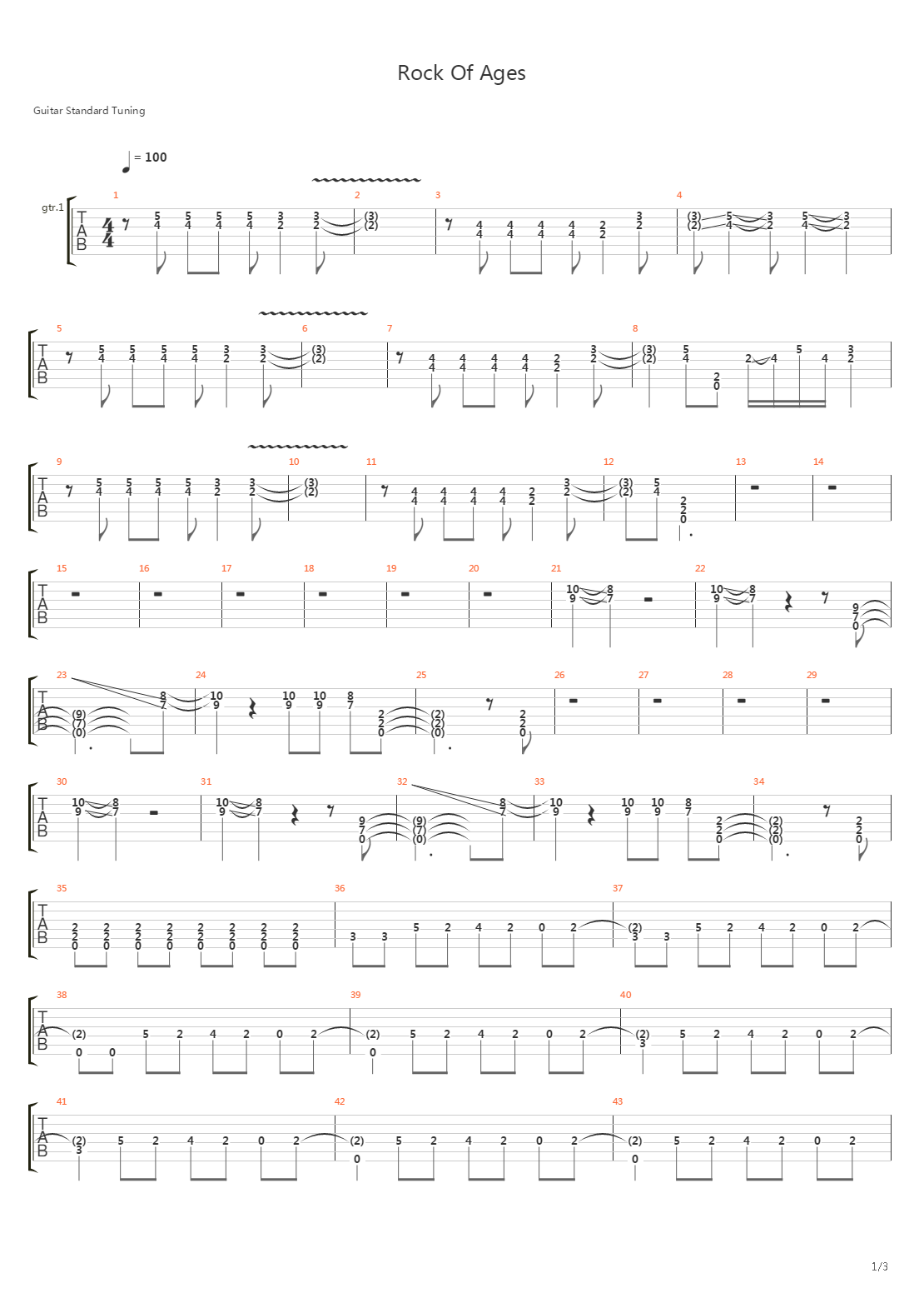 Rock Of Ages吉他谱