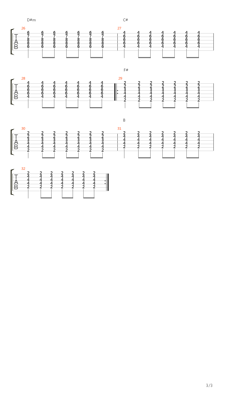 Learn To Be Still吉他谱
