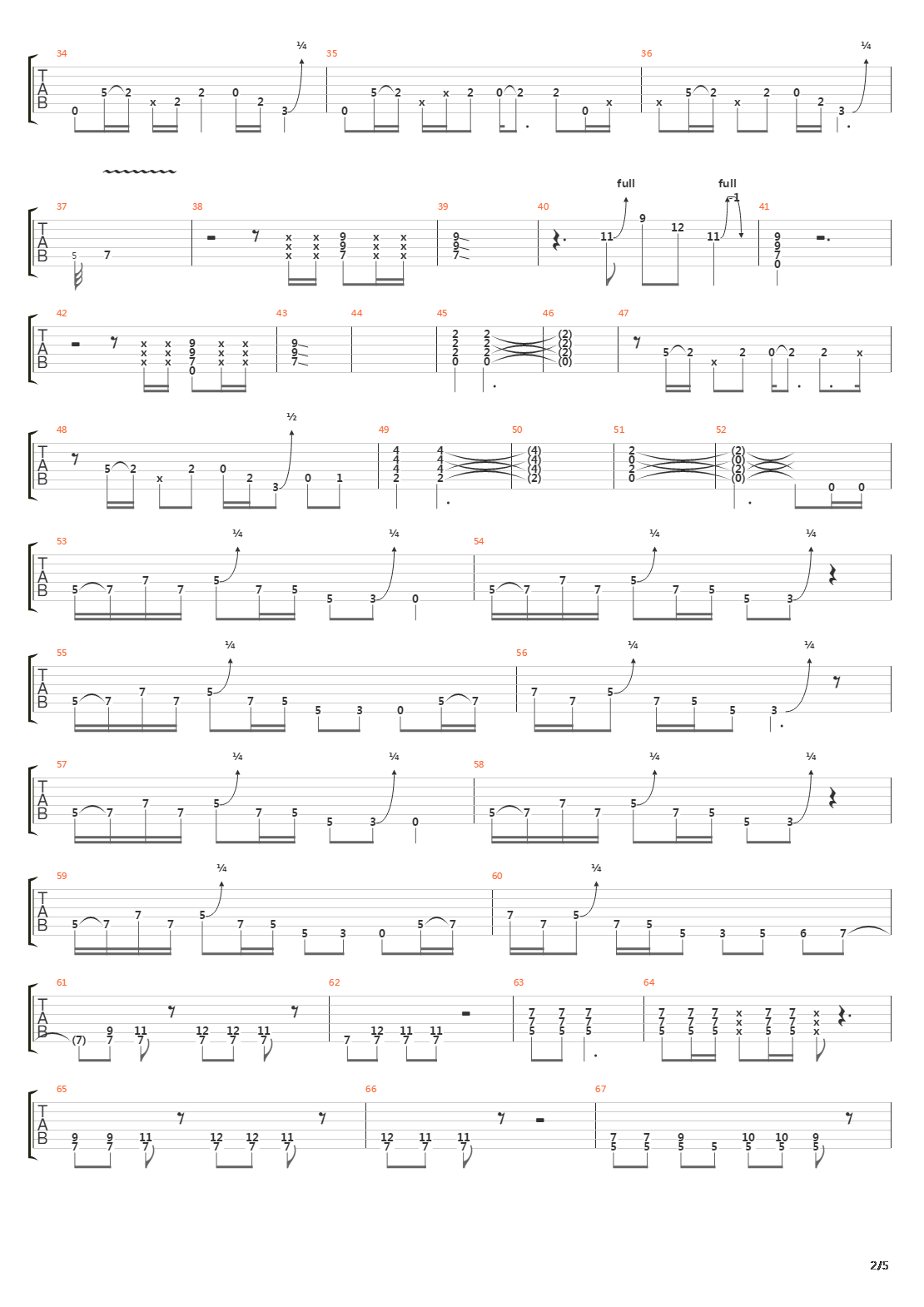 Life In The Fast Lane吉他谱