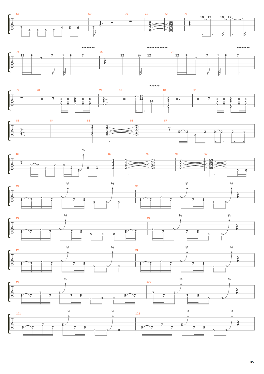 Life In The Fast Lane吉他谱