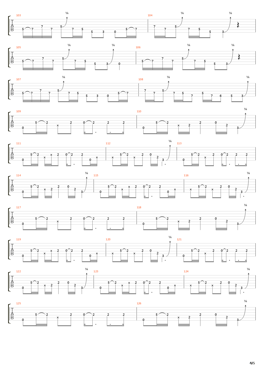 Life In The Fast Lane吉他谱