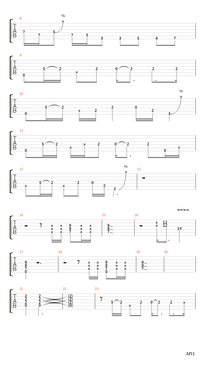 Life In The Fast Lane吉他谱