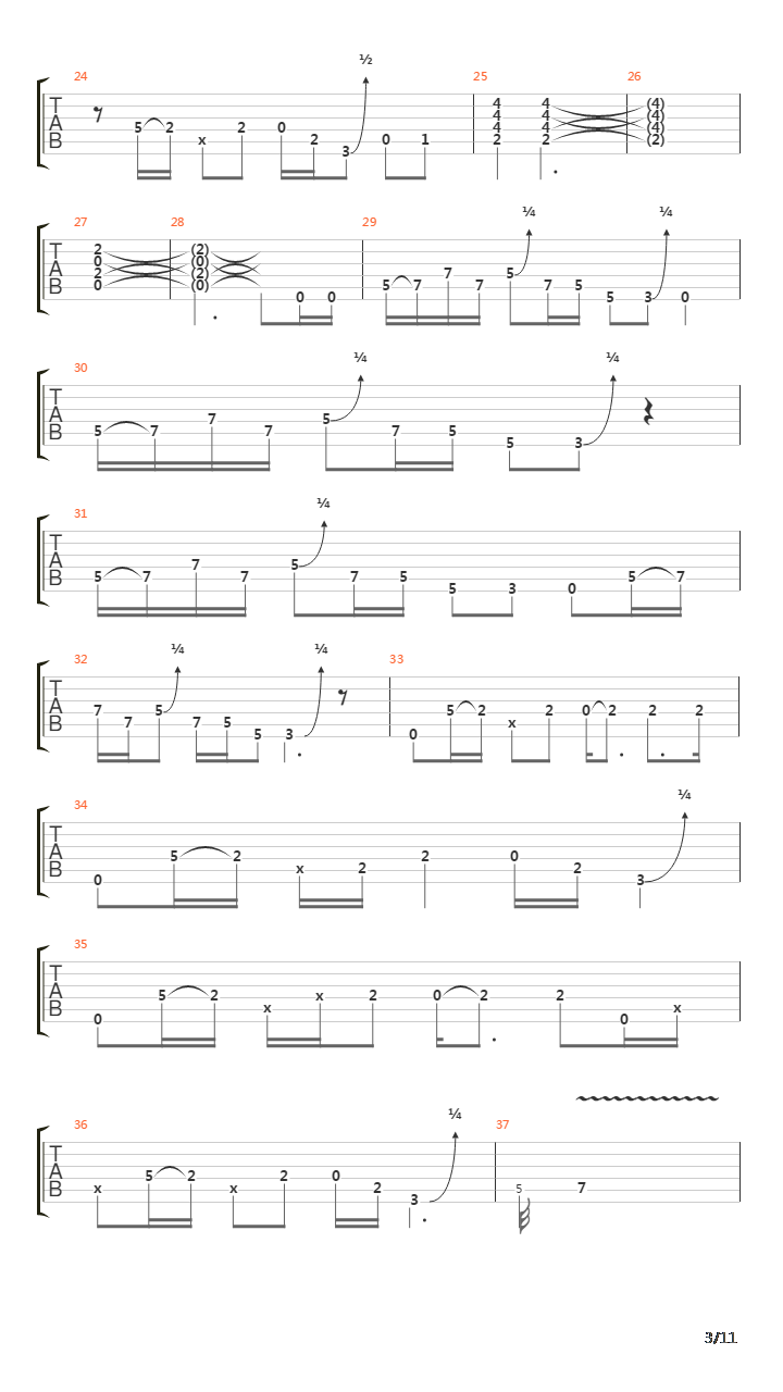 Life In The Fast Lane吉他谱