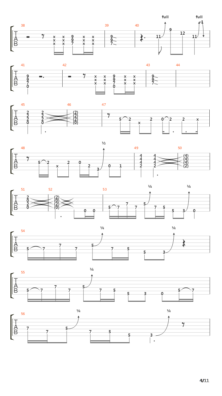 Life In The Fast Lane吉他谱