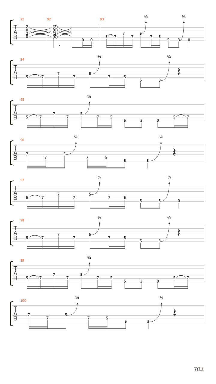 Life In The Fast Lane吉他谱