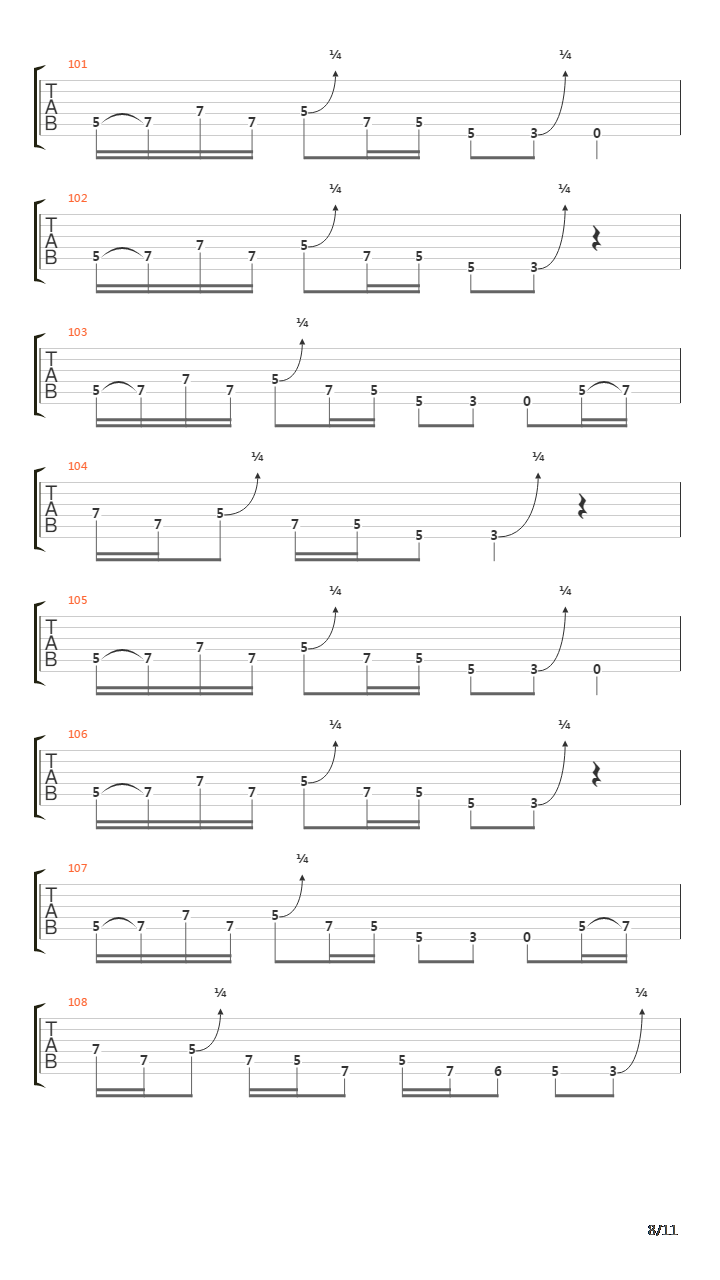 Life In The Fast Lane吉他谱