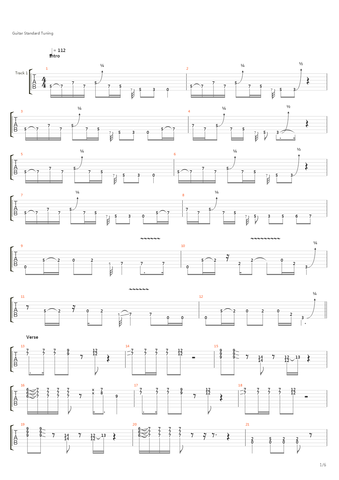 Life In The Fast Lane吉他谱