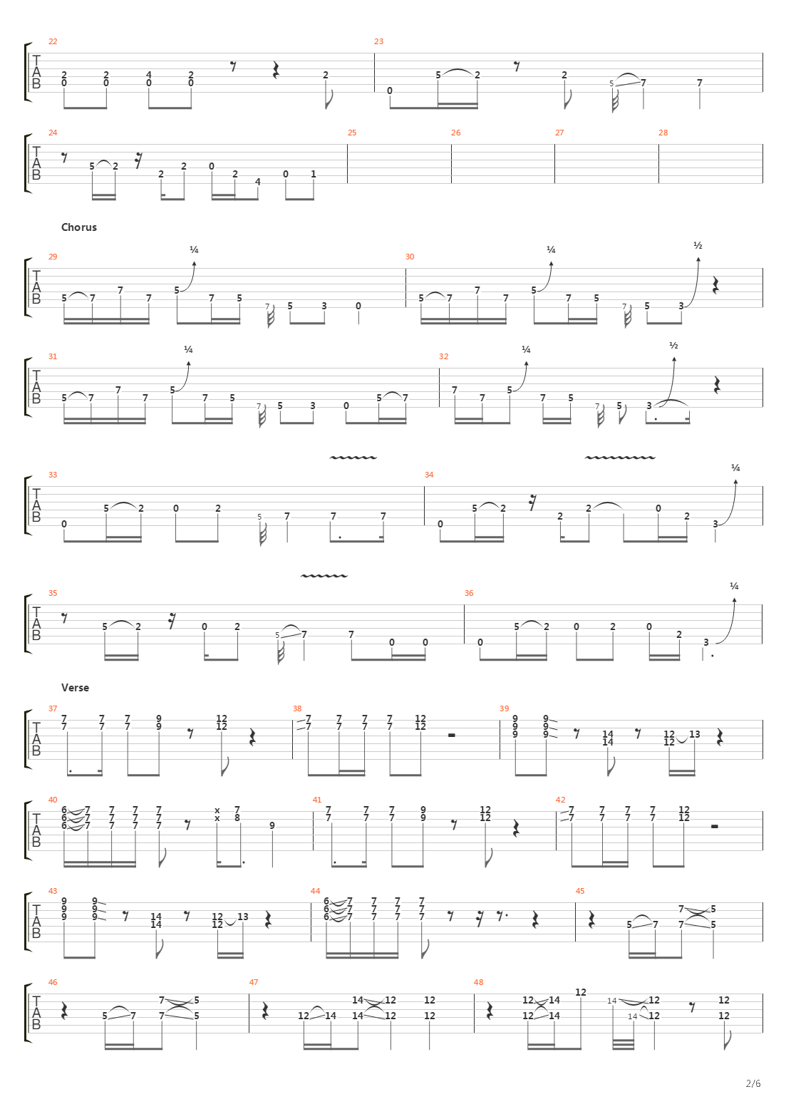 Life In The Fast Lane吉他谱