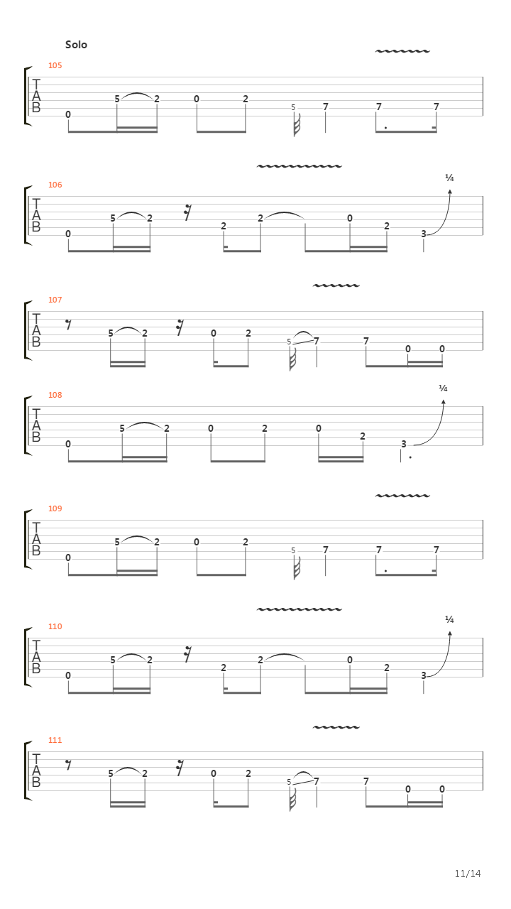 Life In The Fast Lane吉他谱