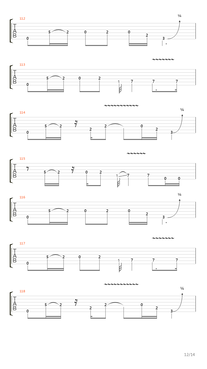 Life In The Fast Lane吉他谱