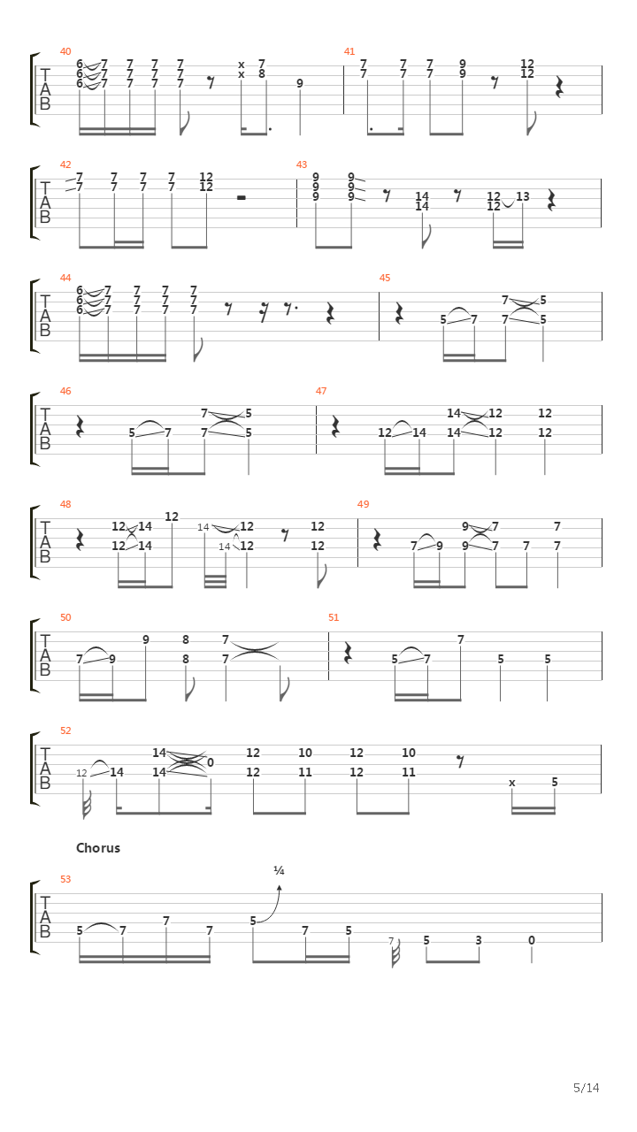 Life In The Fast Lane吉他谱