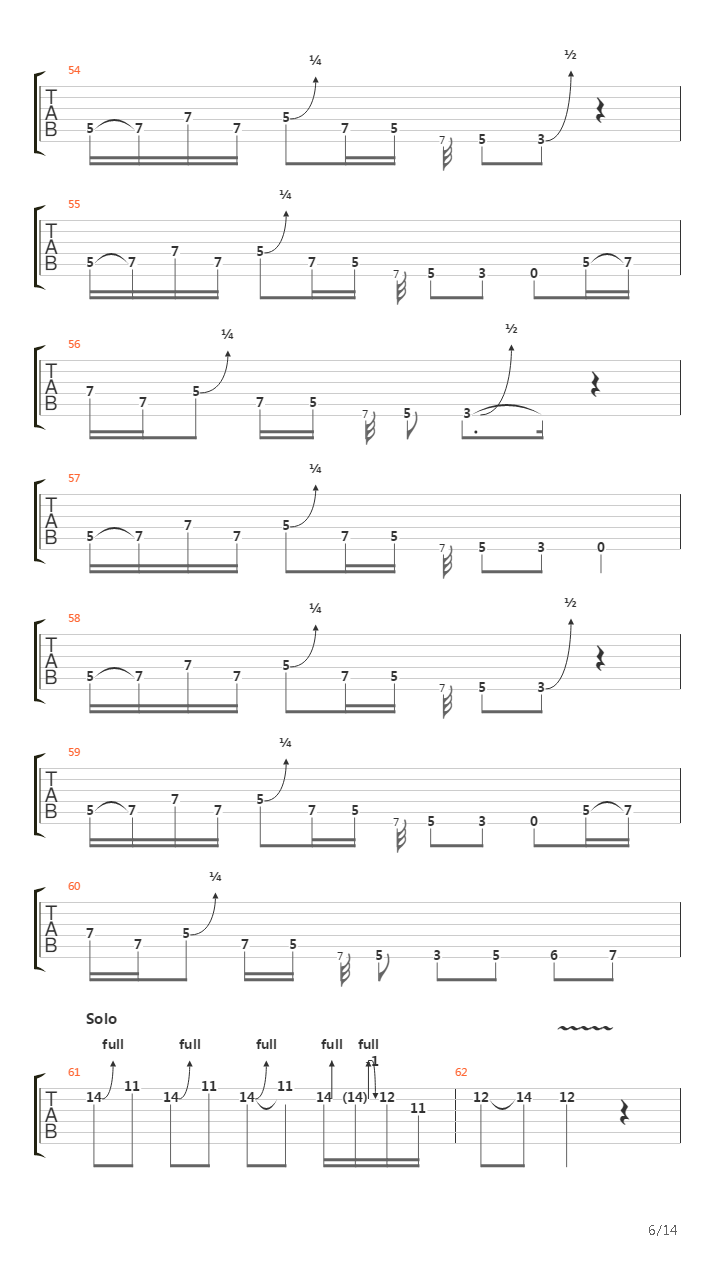 Life In The Fast Lane吉他谱