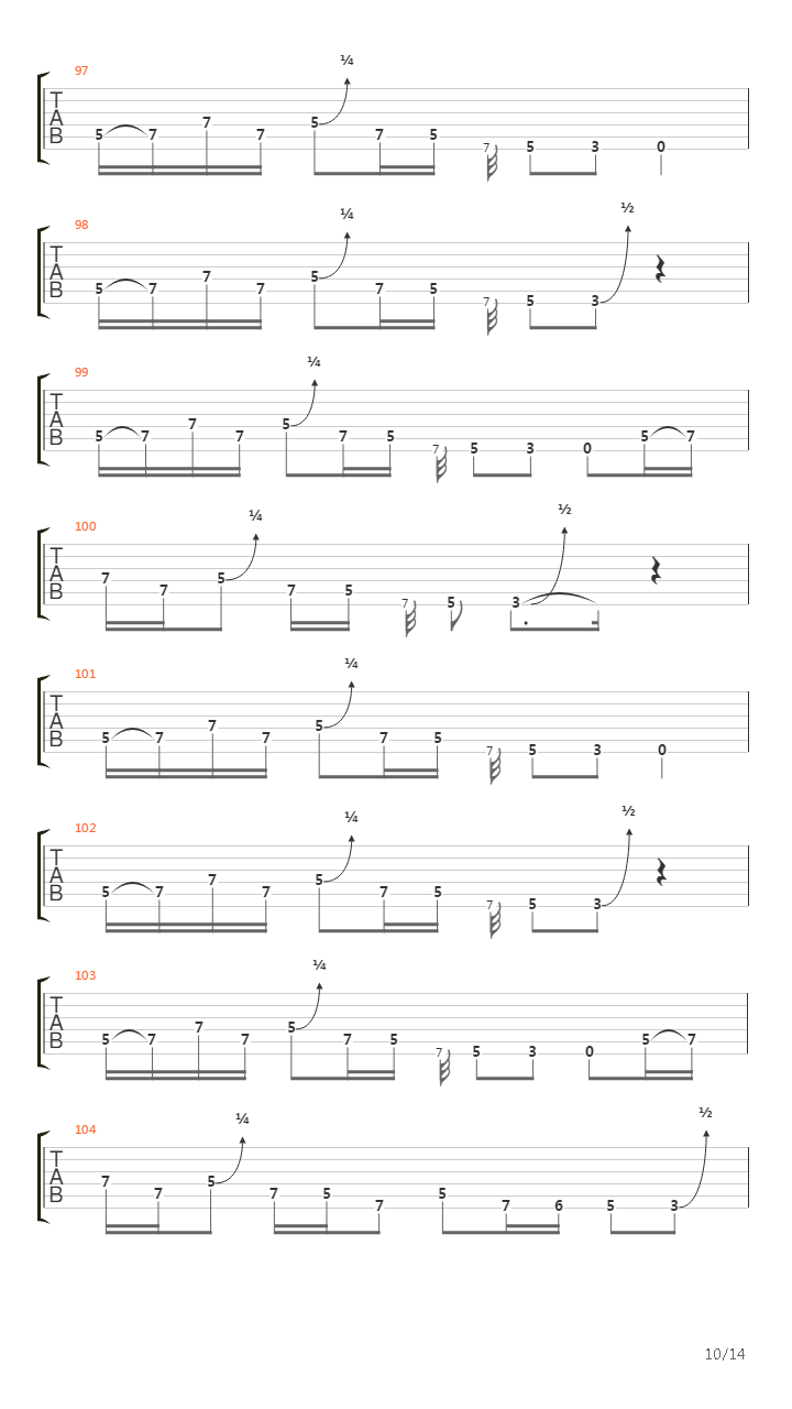 Life In The Fast Lane吉他谱