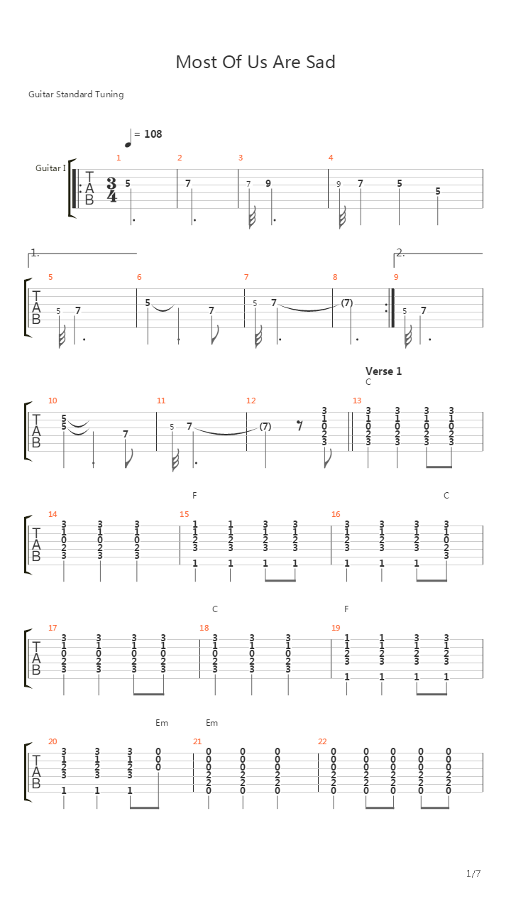Most Of Us Are Sad吉他谱