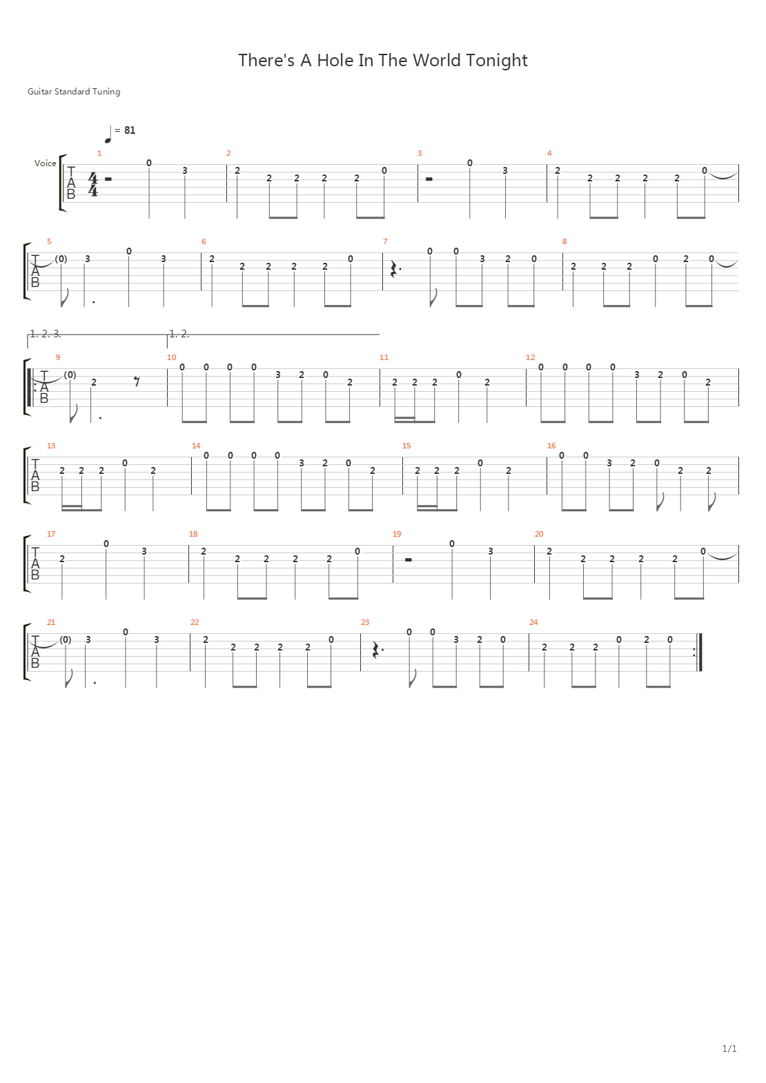 Theres A Hole In The World Tonight吉他谱