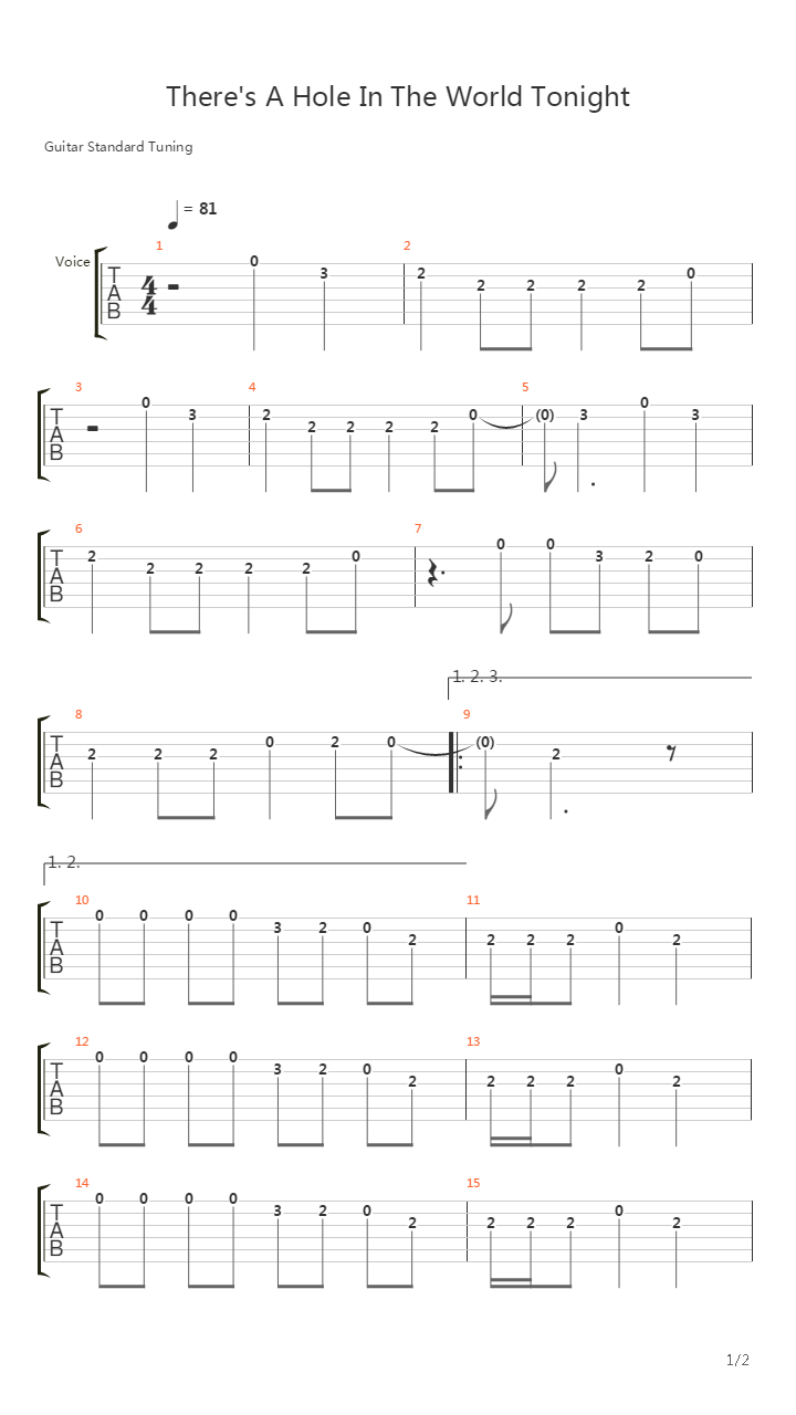Theres A Hole In The World Tonight吉他谱