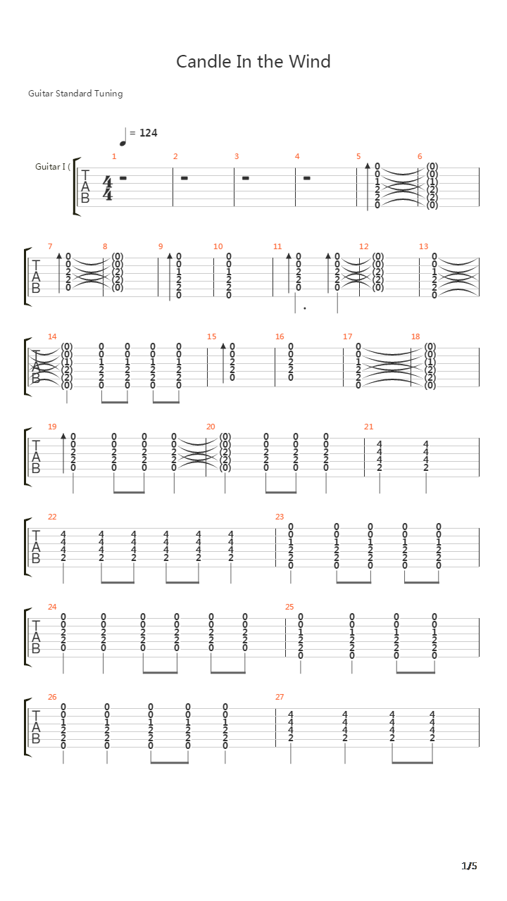 Candle In The Wind吉他谱