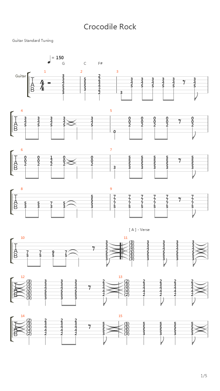 Crocodile Rock吉他谱